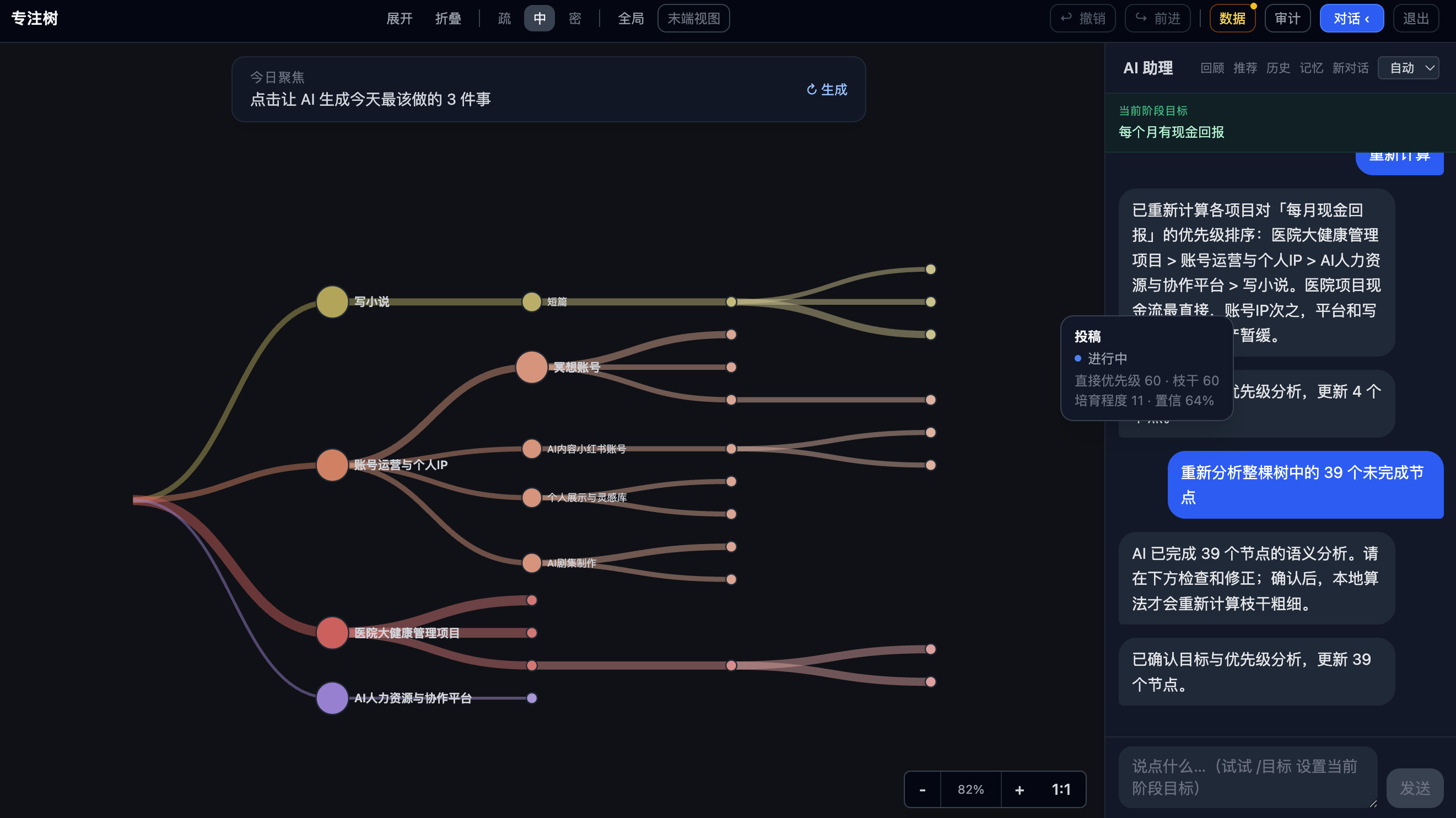 Focus Tree 项目封面